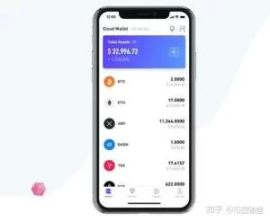 HyperPay钱包的使用方法详解